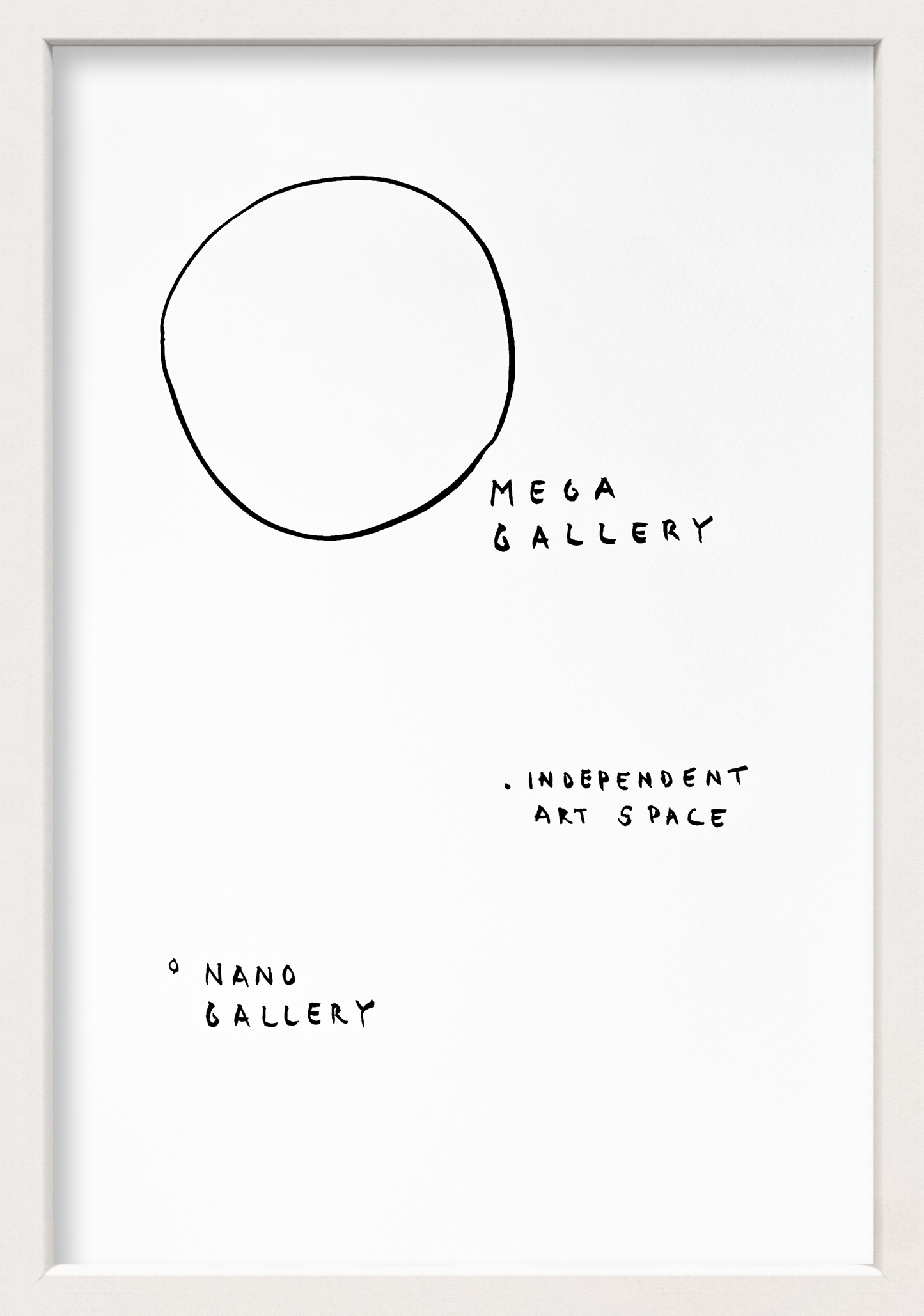 Mega Gallery Nano Gallery Independent Art Space, 2021